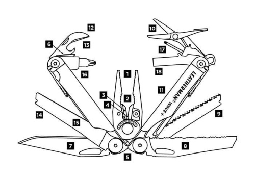 727 Leatherman Мультитул WAVE PLUS с нейлоновым чехлом фото 2